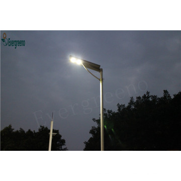 Solar Lighting System 25W